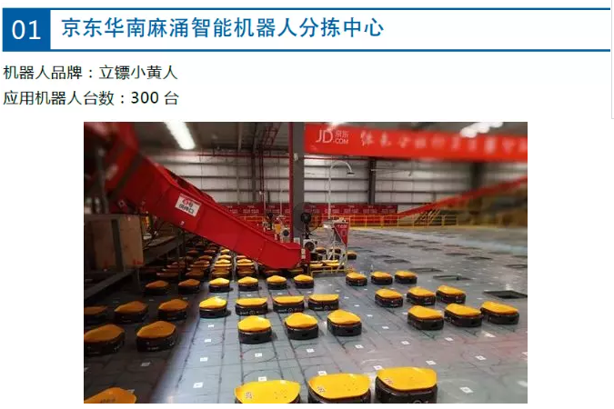 京東華南麻涌智能機(jī)器人分揀中心 京東華南麻涌智能機(jī)器人分揀中心