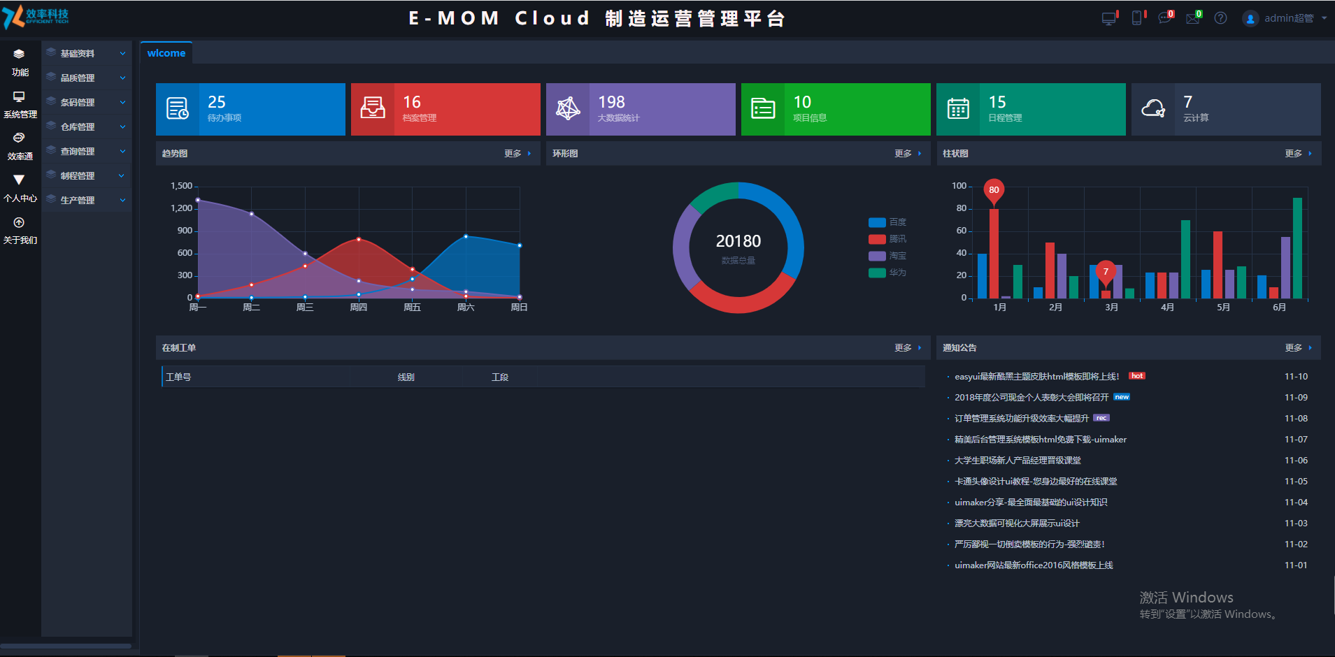 效率科技MOM制造運(yùn)營(yíng)管理平臺(tái)