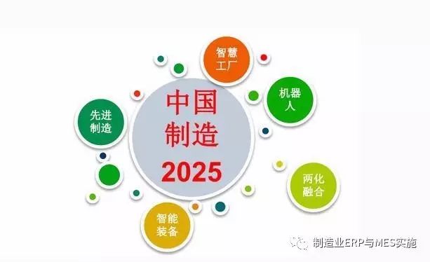 關(guān)于MES，你知道多少？